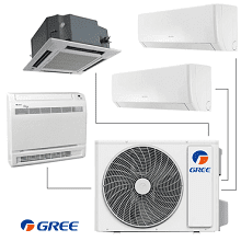 Мултисплит