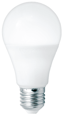 LED осветление