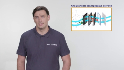 Какъв климатик е подходящ за едностайно жилище?