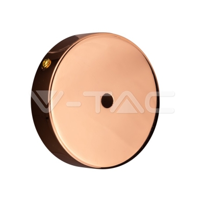 Основа за Пендел Мед