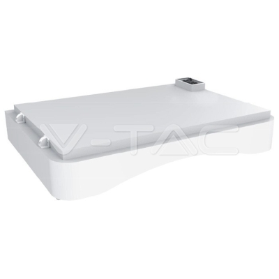 Основа за Надграждаща се Система