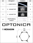 Комплект Хексагонов Осветител 1HEX 42W с Аксесоариs 3CCT