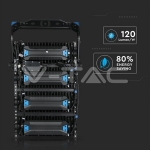 1000W LED Прожектор SAMSUNG Чип Meanwell Драйвер 60°D 4000K