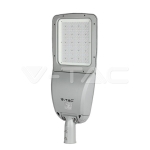 LED Улична Лампа SAMSUNG Чип 200W 4000K 302Z+ Class II Type 3M Inventonics 0-10V