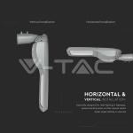 LED Улична Лампа SAMSUNG Чип 200W 4000K 302Z+ Class II Type 3M Inventonics 0-10V