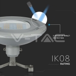 LED Улична Лампа SAMSUNG Чип 100W 4000K 302Z+ Class II Type 3M Inventonics 0-10V