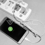 Сет за Бързо Зареждане Type C USB Бял