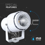 12W Градинска Лампа Тип Колче Бяло Тяло Зелено