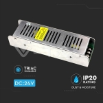 LED Захранване 150W Димиращо за LED Лента 24V 6.25A IP20