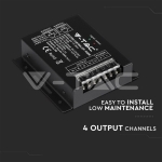 LED RGBW Sync Контролер с 24B BF Димер