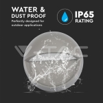 3W LED Осветление за Стъпала Сиво Тяло Кръг Неутрално Бяла Светлина