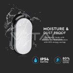 8W Плафониера Правоъгълен Овал Черно Тяло Топло Бяла Светлина IP54