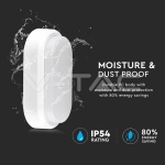 8W Плафониера Правоъгълен Овал Бяло Тяло Топло Бяла Светлина IP54