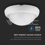 8W Плафониера Бяло Тяло 6000K