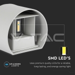 6W Аплик Bridglux Чип Сиво Тяло Кръг Топло Бяла Светлина