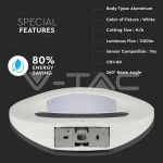 10W Стенна Лампа Бяло Тяло 3000K