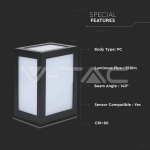 12W Стенна Лампа Черно Тяло 6400K