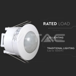 Сензор за Вграждане в Таван PIR 360°