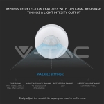 Инфраред Датчик за Движение Таван