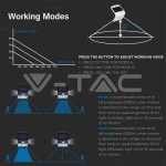 Соларно тяло 1.5W Неутрална Светлина+Неутрална Светлина Черно Тяло
