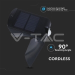 Соларно тяло 1.5W Неутрална Светлина+Неутрална Светлина Черно Тяло