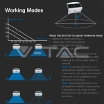 Соларно тяло 6.8W Неутрална Светлина+Неутрална Светлина Бяло Тяло