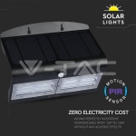 Соларно тяло 6.8W Неутрална Светлина+Неутрална Светлина Черно Тяло