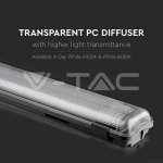 LED Водозащитено тяло 60cm 2 x 10W 4000K