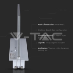 2W LED Евакуационно Таван за Вграждане 6000K