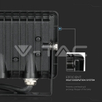 10W LED Прожектор E-Series Черно Тяло Червен IP65