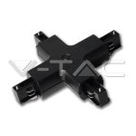 4X Конектор за черна Релса