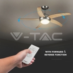 2 x Е27 LED Тяло/Вентилатор Таван Дистанционно 5 Перки