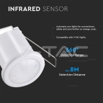 Инфраред Датчик за Движение Таван Вграждане Бял 360° Мини