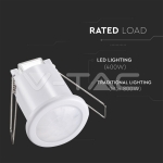 Инфраред Датчик за Движение Таван Вграждане Бял 360° Мини