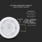 Инфраред Датчик за Движение Таван Вграждане Бял 360° Мини