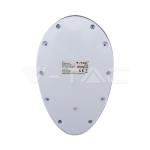 40W Вентилатор Бял Настолен 16 инча