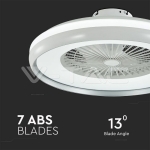 50W LED Вентилатор Дистанционно 3 в 1 AC Мотор Сив Ринг