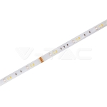 LED Лента 28W 5050/54 RGB + 3 в 1 IP65 Сет Смарт