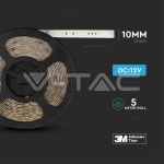 LED Лента 28W 5050/54 RGB + 3 в 1 IP65 Сет Смарт