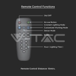 LED Соларно Градинско Тяло 20W PIR Сензор Дистанционно 4000К