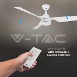 65W LED Тяло/Вентилатор Дистанционно 3 Перки Бял