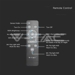 LED Влагозащитено Тяло Солар 1200mm 18W 3 в 1 Дистанционно Сензор IP65