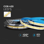 LED COB Лента Сет IP20 24V 6000K 420 LEDs 10W/m /2669 + 3264/