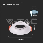 GU10 Корпус Кръг Бял