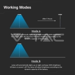 3W LED Соларно Градински Тяло Черно Бяло Тяло 4000K 2бр.