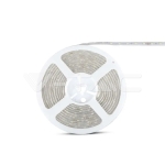 LED Лента 5050 60 LEDs 24V IP65 3000K