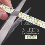 LED Лента SMD2835 238 LEDs 24V IP20 4000K 135 lm/W