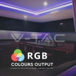 LED Лента SMD5050 30/1 RGB IP20