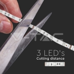 LED Лента SMD5050 30/1 RGB IP20