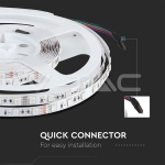 LED Лента SMD5050 60/1 24V RGB IP20 5M
